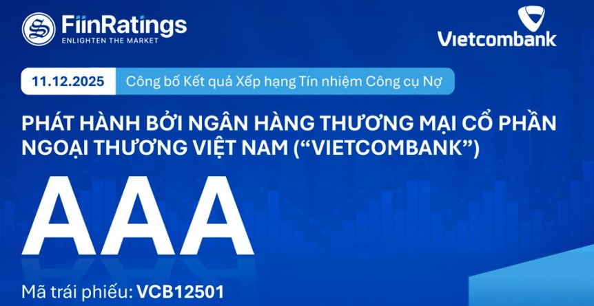 Xếp hạng tín nhiệm “AAA” cho lô trái phiếu VCB12501 phát hành bởi Vietcombank