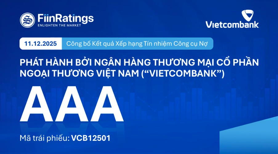 Xếp hạng tín nhiệm “AAA” cho lô trái phiếu VCB12501 phát hành bởi Vietcombank