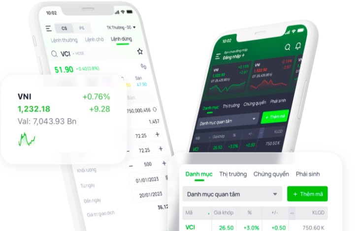 Chứng khoán Vietcap mở rộng hoạt động, ghi nhận kết quả tích cực trong quý IV/2025