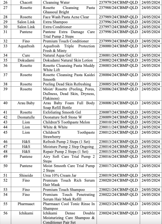 Cục Quản lý dược thu hồi, tiêu hủy 77 mỹ phẩm vi phạm