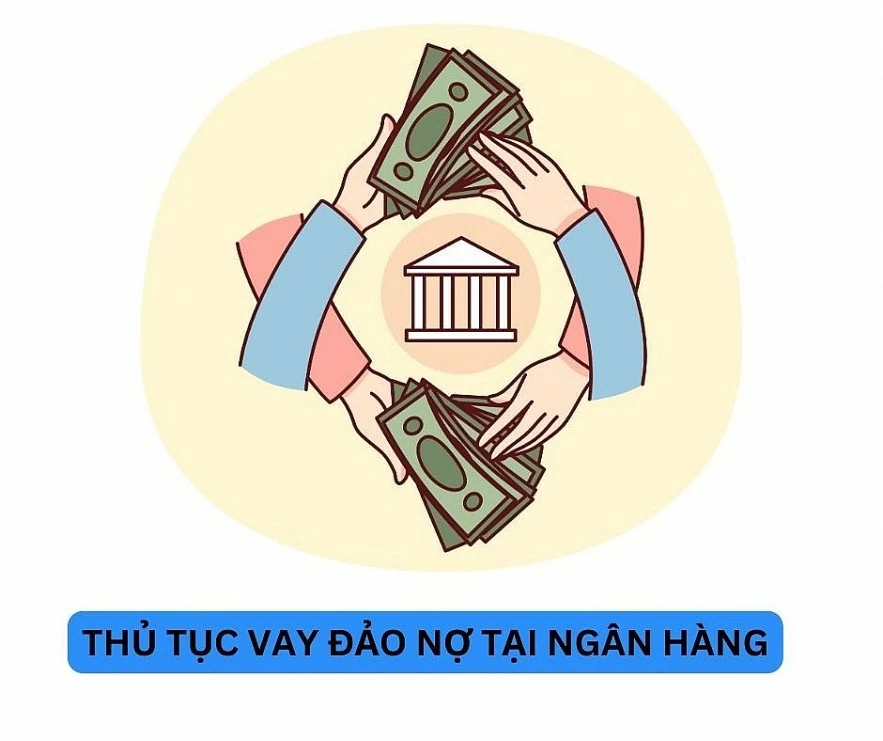 Cho phép cho vay Cho phép cho vay
