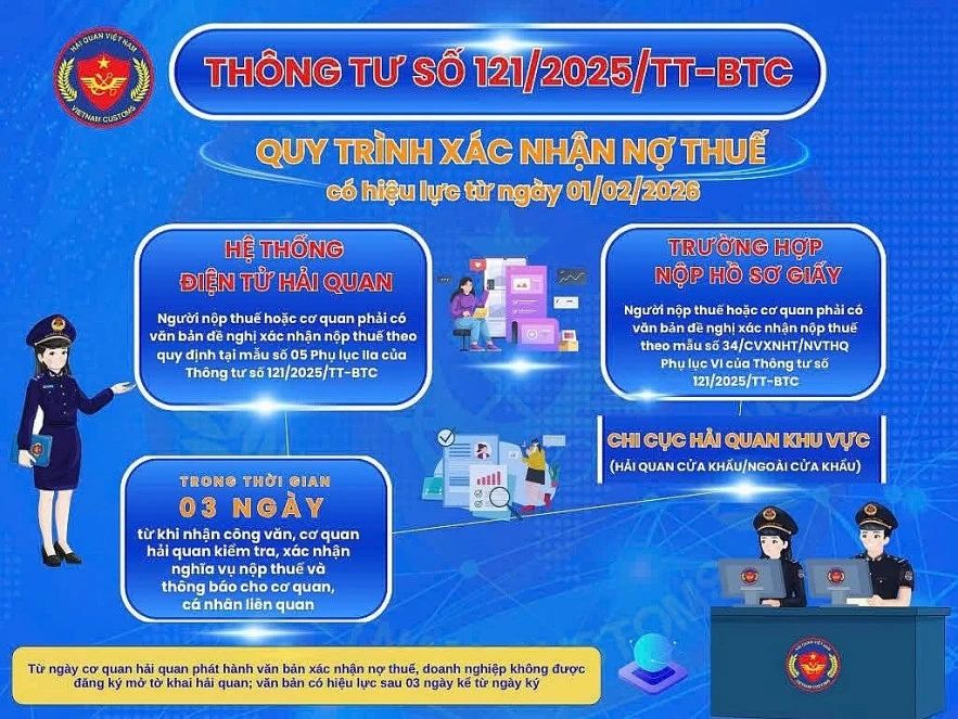 Hải quan hoả tốc xử lý nợ thuế xuất nhập khẩu, siết chặt cửa thông quan