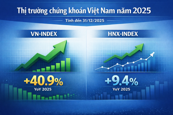 Đa dạng hóa hàng hóa, nâng chất nhà đầu tư cho thị trường vốn năm 2026 Đa dạng hóa hàng hóa, nâng chất nhà đầu tư cho thị trường vốn năm 2026