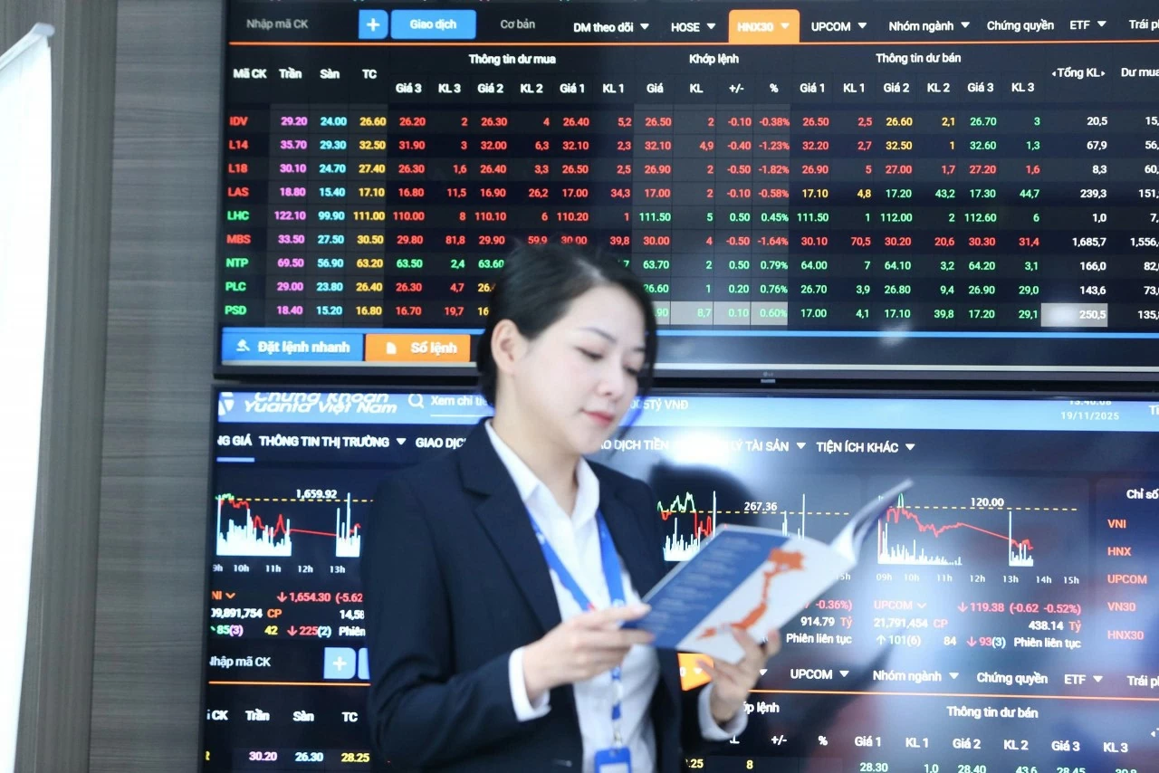 Chứng khoán ngày 9/2: VN-Index giảm nhẹ, thanh khoản xuống thấp nhất từ đầu năm Chứng khoán ngày 9/2: VN-Index giảm nhẹ, thanh khoản xuống thấp nhất từ đầu năm