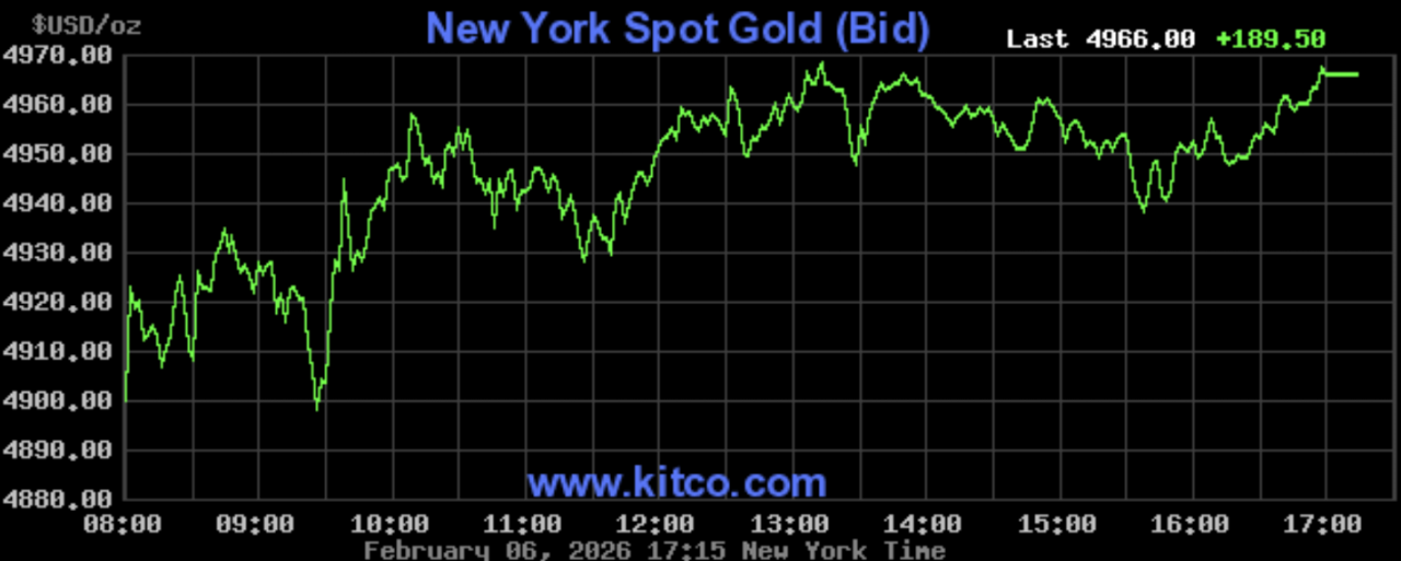 Giá vàng hôm nay ngày 8/2: Giá vàng trong nước đồng loạt tăng trở lại
