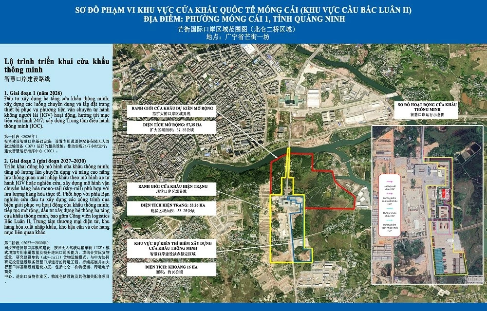 Khởi động xây dựng Cửa khẩu thông minh Móng Cái - Đông Hưng Khởi động xây dựng Cửa khẩu thông minh Móng Cái - Đông Hưng
