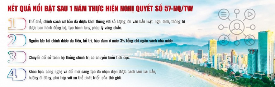 Tạo xung lực mạnh mẽ để tăng tốc, bứt phá Tạo xung lực mạnh mẽ để tăng tốc, bứt phá