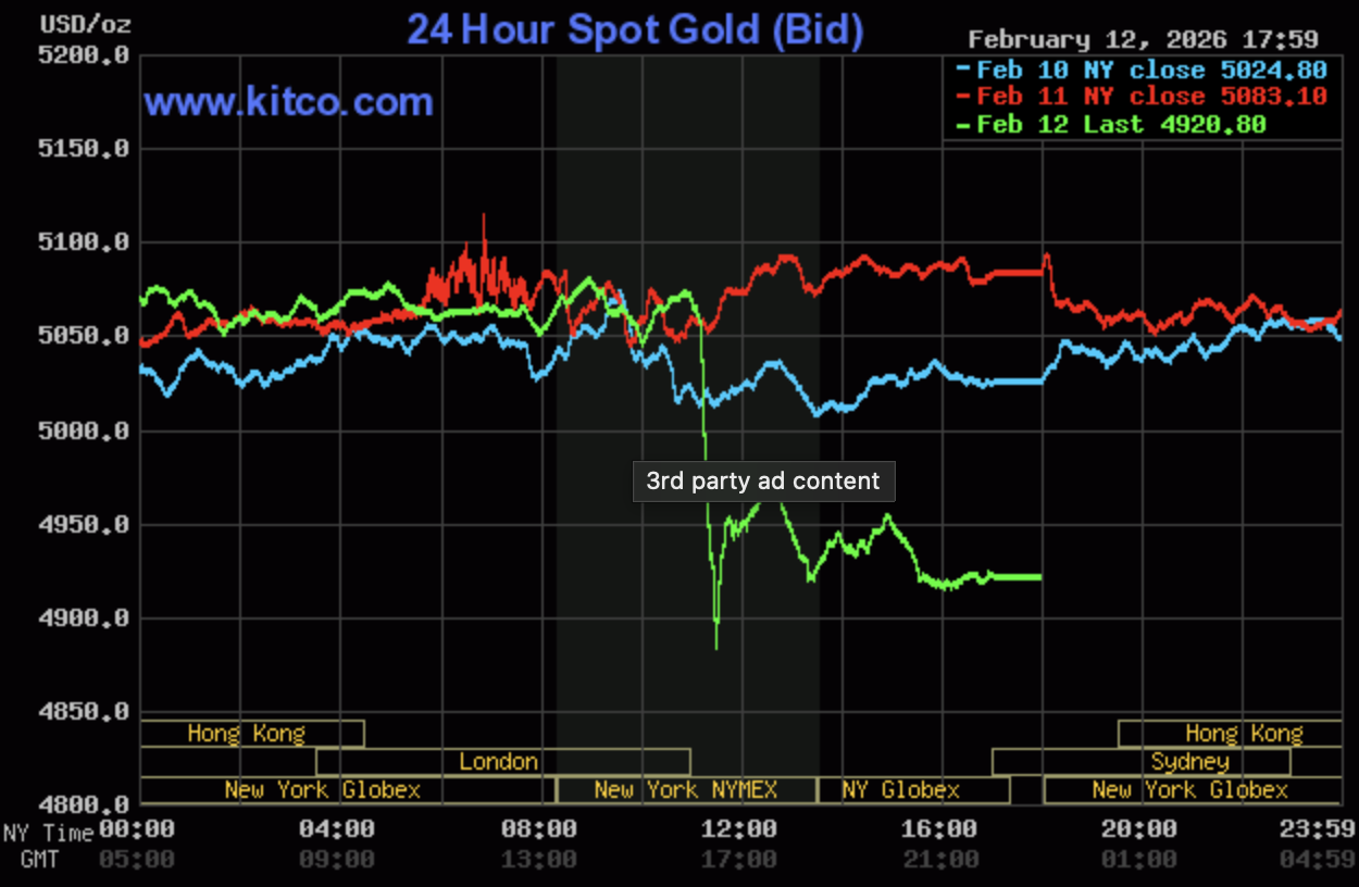 Giá vàng hôm nay ngày 13/2: Giá vàng trong nước duy trì quanh ngưỡng 181 triệu đồng/lượng