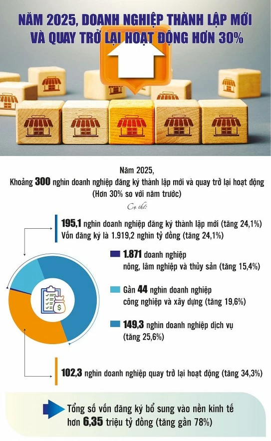 Khơi dậy niềm tin, khơi thông nguồn lực Khơi dậy niềm tin, khơi thông nguồn lực