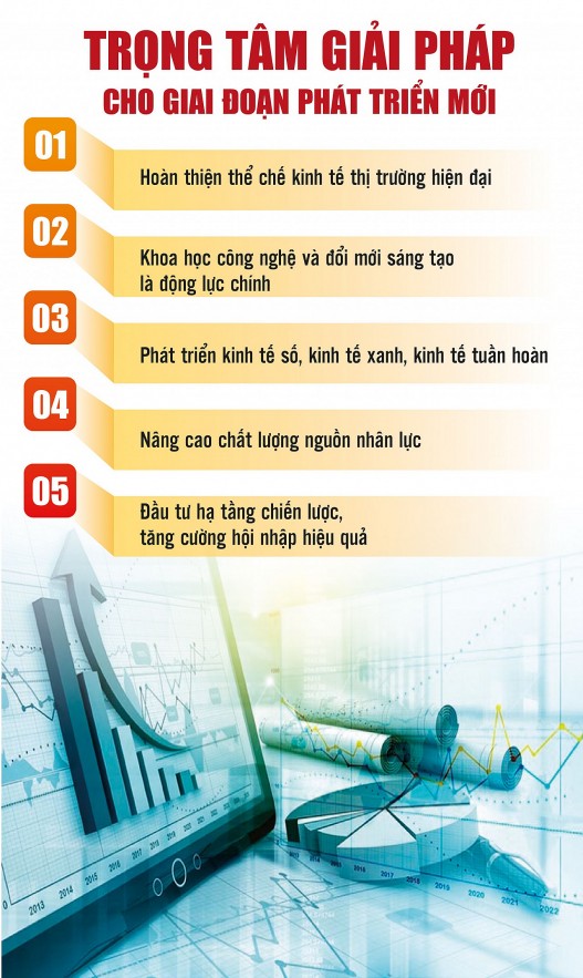 Từ đổi thay lịch sử đến tầm vóc hôm nay