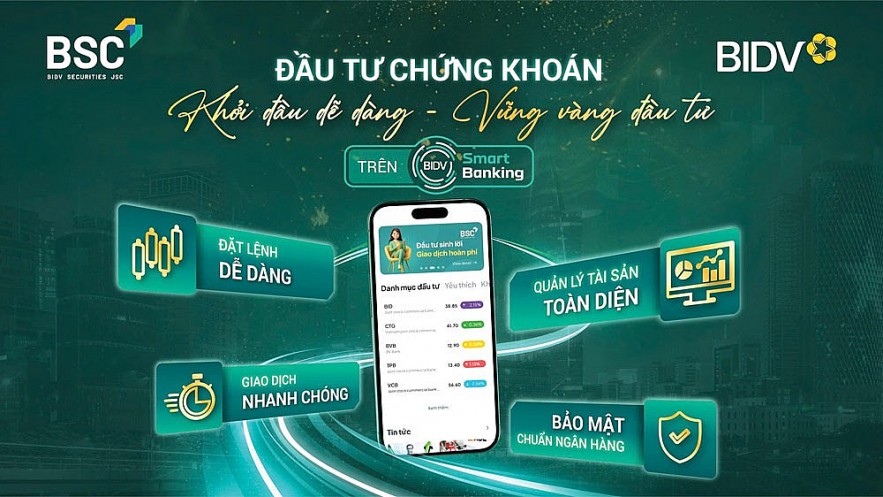 Chiến lược bứt phá cho chu kỳ tăng trưởng mới