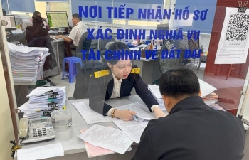 Thuế tỉnh Quảng Ninh thu ngân sách 2 tháng đầu năm đạt 8.877 tỷ đồng