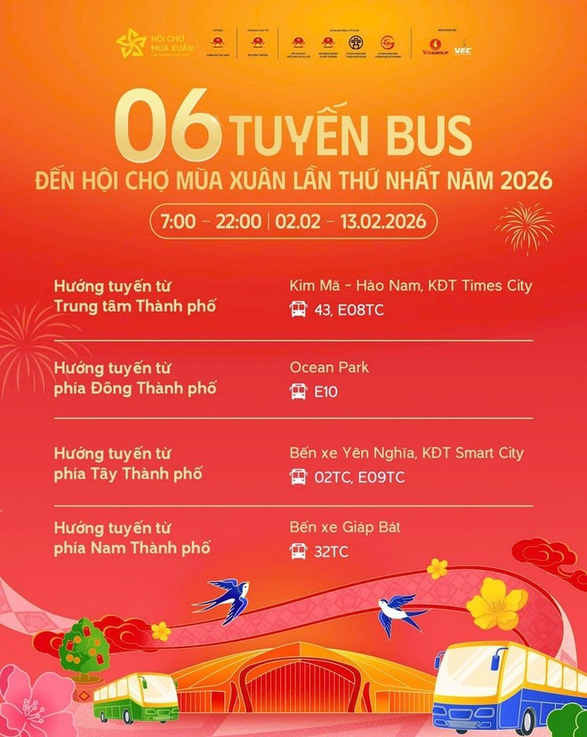 “Cơn lốc” giảm giá và dịch vụ hậu cần chu đáo tại Hội chợ Mùa Xuân 2026