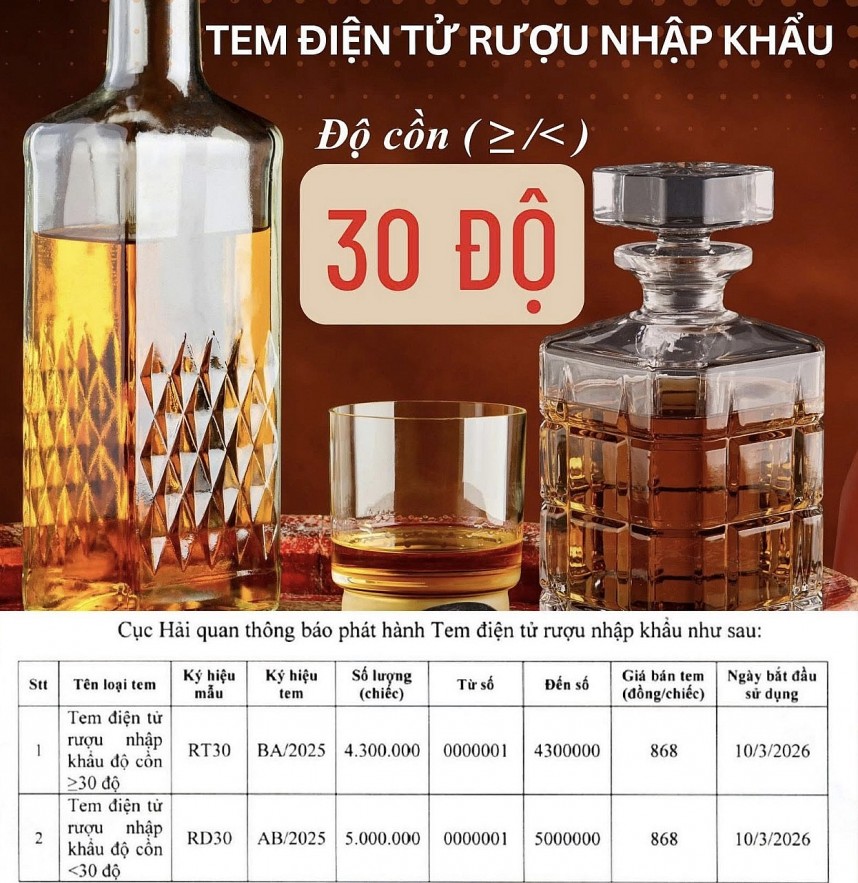 Hải quan phát hành 9,3 triệu tem điện tử rượu nhập khẩu