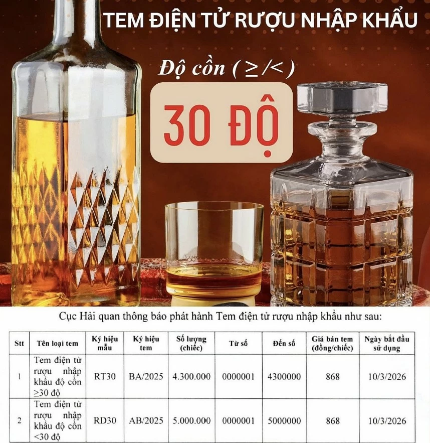 Hải quan phát hành 9,3 triệu tem điện tử rượu nhập khẩu