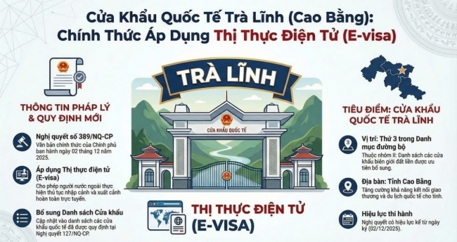 Cao Bằng: Cửa khẩu quốc tế Trà Lĩnh được áp dụng thị thực điện tử