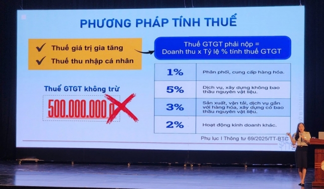 Thuế cơ sở 10 TP. Hồ Chí Minh hướng dẫn chính sách thuế mới cho hơn 2.000 hộ kinh doanh