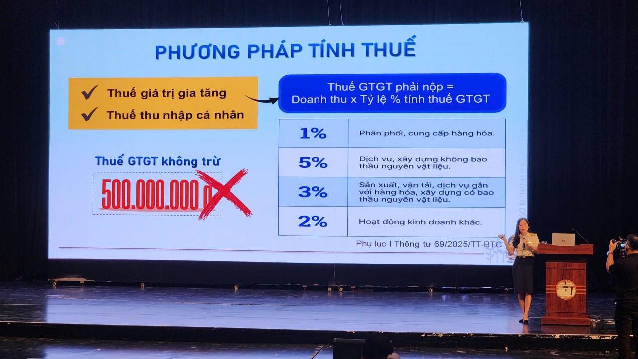 Thuế cơ sở 10 TP. Hồ Chí Minh hướng dẫn chính sách thuế mới cho hơn 2.000 hộ kinh doanh Thuế cơ sở 10 TP. Hồ Chí Minh hướng dẫn chính sách thuế mới cho hơn 2.000 hộ kinh doanh