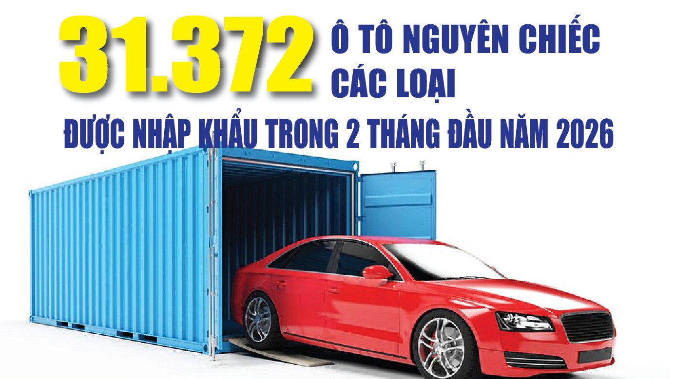 Infographics: 2 tháng đầu năm 2026, nhập khẩu ô tô nguyên chiếc và linh kiện đạt gần 1,9 tỷ USD