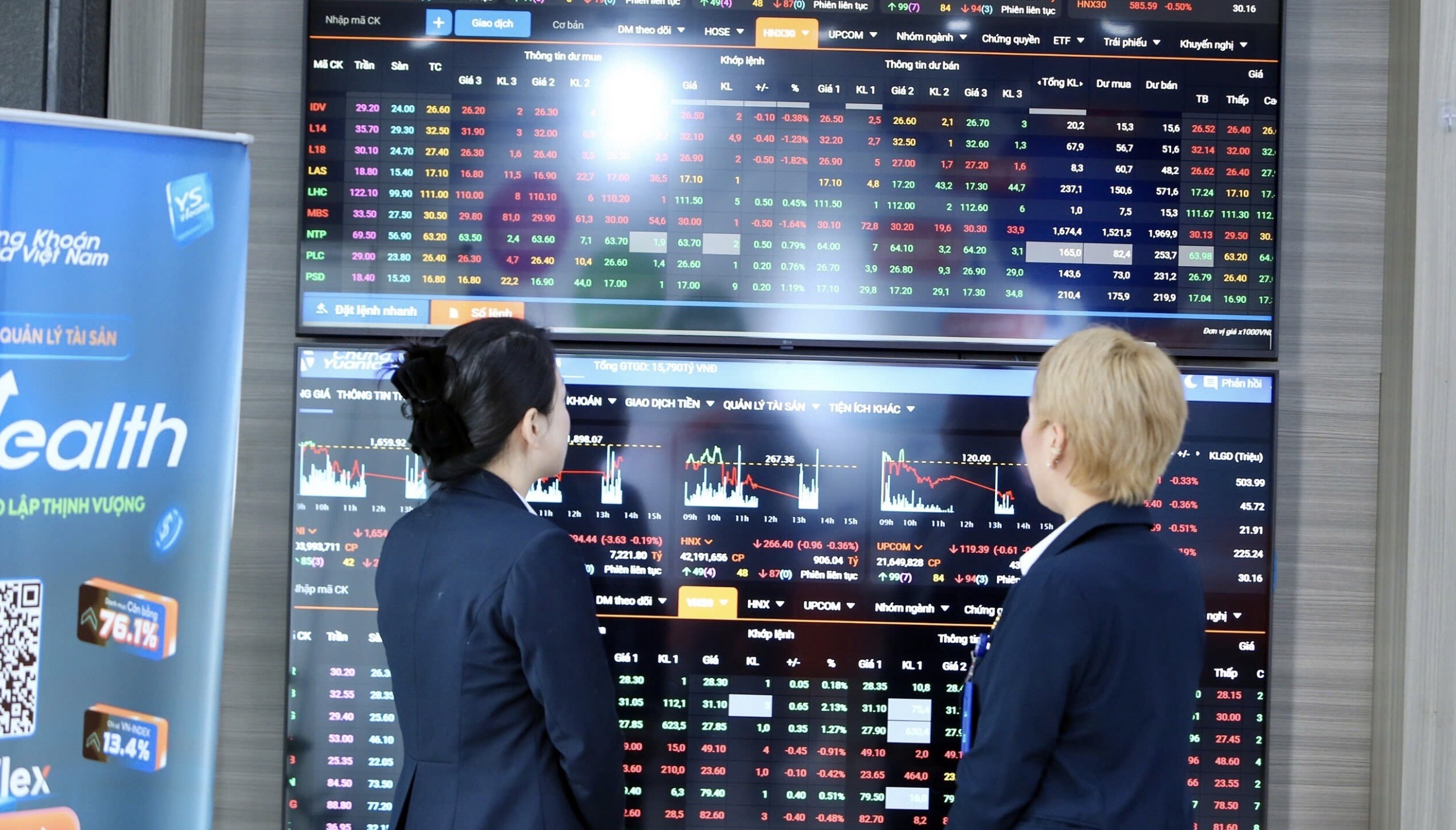 Chứng khoán ngày 9/4: Thị trường “hạ nhiệt”, VN-Index giảm sau nhịp tăng mạnh