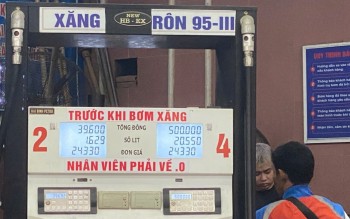 Miễn thuế thuế bảo vệ môi trường, thuế giá trị gia tăng, thuế tiêu thụ đặc biệt đối với xăng, dầu và nhiên liệu bay