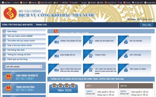 Kho bạc Nhà nước tiếp tục cảnh báo mạo danh lừa đảo chuyển tiền qua mạng xã hội