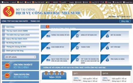 Kho bạc Nhà nước tiếp tục cảnh báo mạo danh lừa đảo chuyển tiền qua mạng xã hội