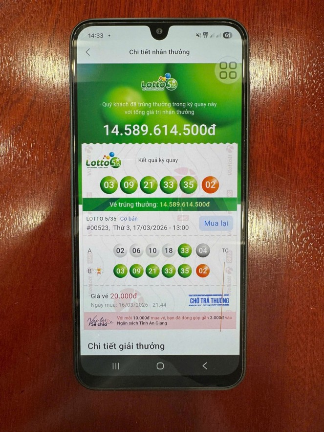 Chọn số theo “tip” của những tỷ phú Vietlott, người đàn ông ở An Giang trúng độc đắc hơn 14,5 tỷ đồng