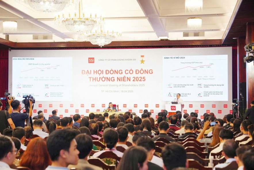 Nhìn lại kế hoạch kinh doanh từ mùa đại hội cổ đông