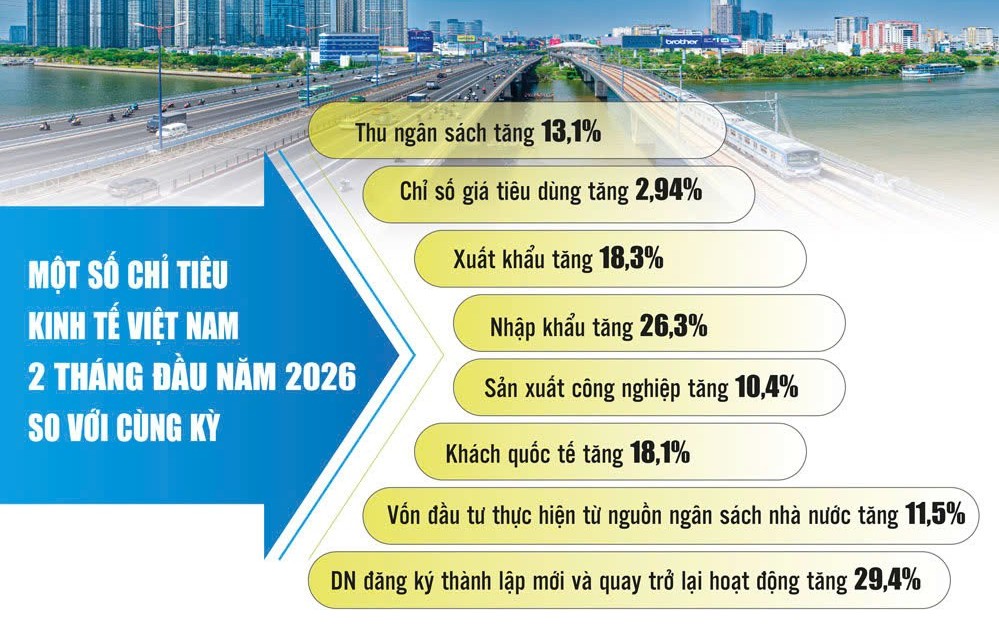 Việt Nam có thể vươn lên như thế nào trong bối cảnh biến động toàn cầu?