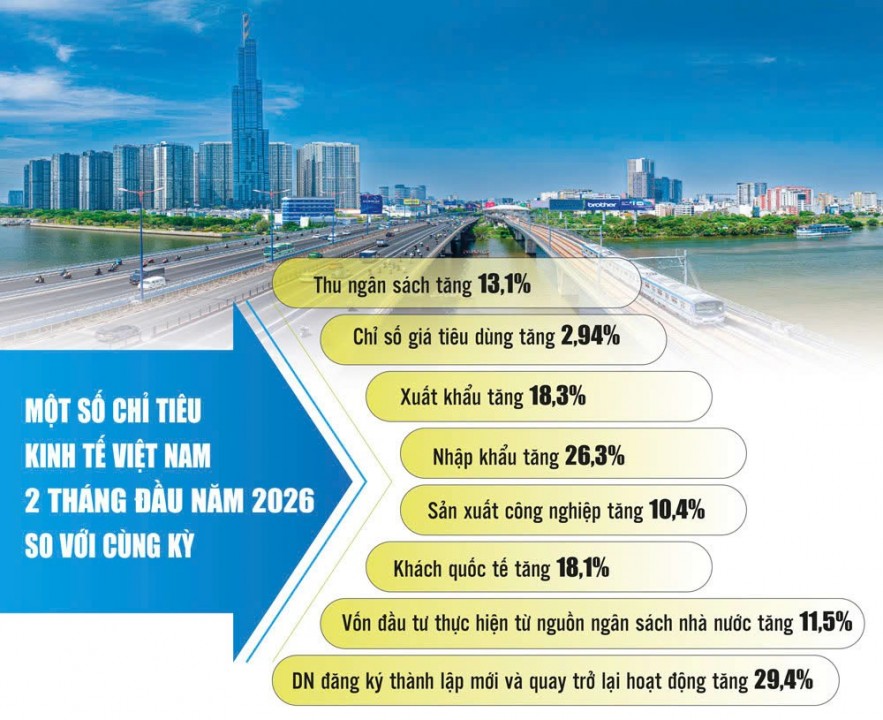 Việt Nam có thể vươn lên như thế nào trong bối cảnh biến động toàn cầu?