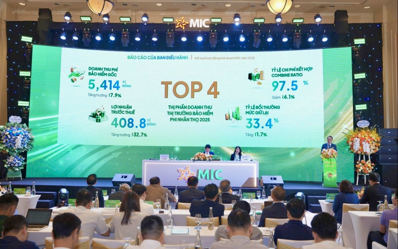 Đại hội đồng cổ đông Bảo hiểm MIC: Hướng tới top 3 thị phần, doanh thu nền tảng số tăng 128% quý I/2026