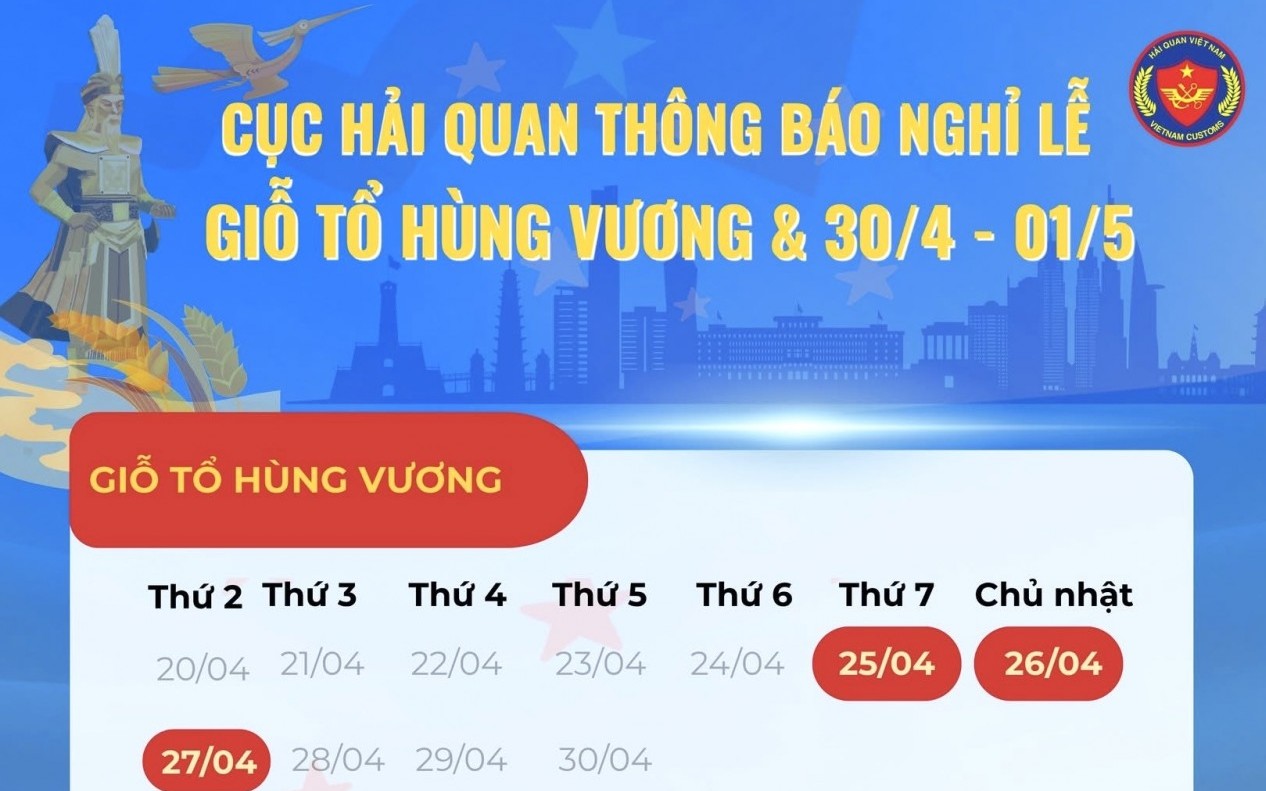 Hải quan trực xuyên lễ, đảm bảo thông quan hàng hóa dịp Giỗ Tổ và 30/4 - 1/5/2026