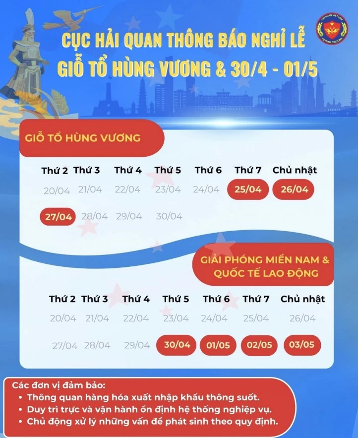 Hải quan trực xuyên lễ, đảm bảo thông quan hàng hóa dịp Giỗ Tổ và 30/4 - 1/5/2026 Hải quan trực xuyên lễ, đảm bảo thông quan thông suốt dịp Giỗ Tổ và 30/4 - 1/5/2026