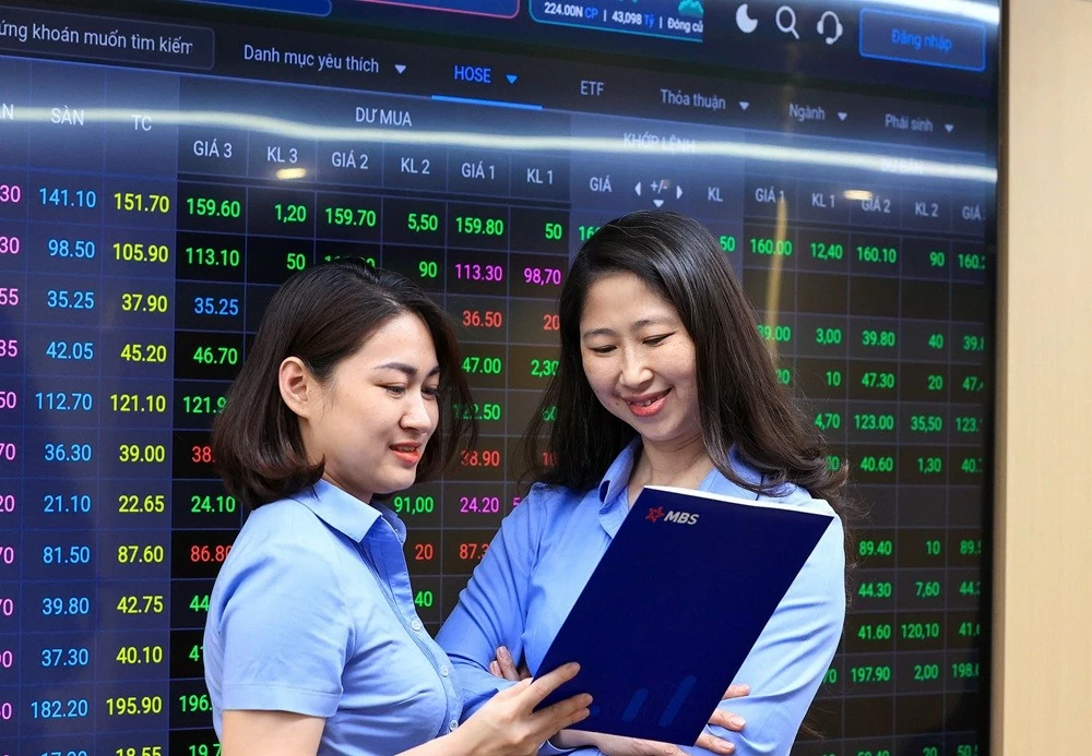 Chứng khoán ngày 15/4: Diễn biến Chứng khoán ngày 15/4: Diễn biến