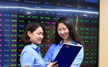 Chứng khoán ngày 15/4: Diễn biến "xanh vỏ, đỏ lòng" trở lại, VN-Index tăng lên vùng 1.800 điểm