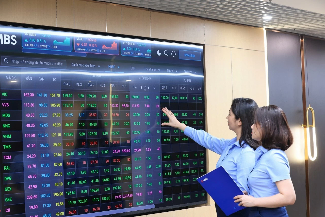 Chứng khoán ngày 16/4: VN-Index nối dài đà tăng nhờ cổ phiếu trụ Chứng khoán ngày 16/4: VN-Index nối dài đà tăng nhờ cổ phiếu trụ