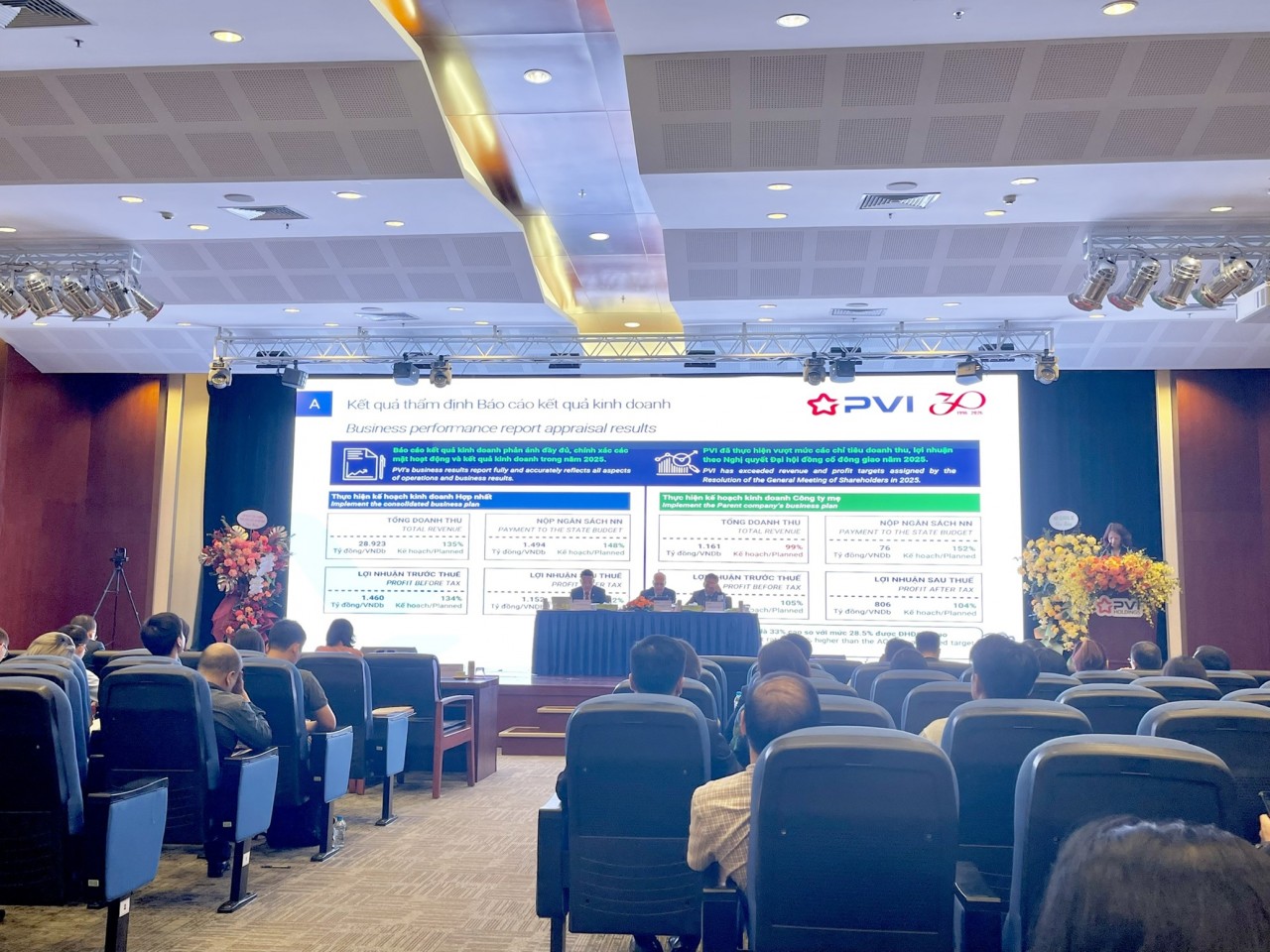 Đại hội đồng cổ đông PVI: