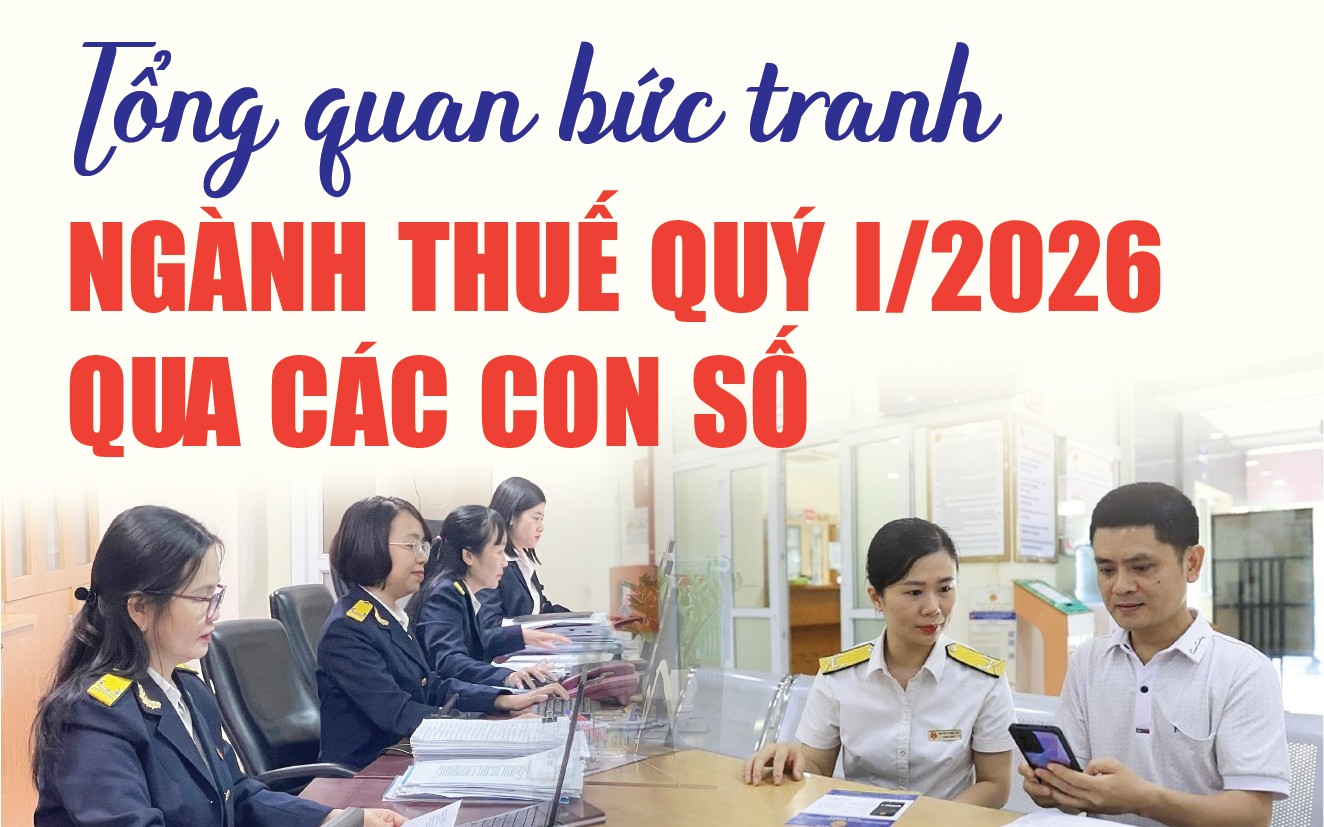 Infographics: Tổng quan bức tranh ngành Thuế quý I năm 2026 qua các con số