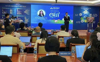 Nông nghiệp Hòa Phát đặt kế hoạch thận trọng 2026