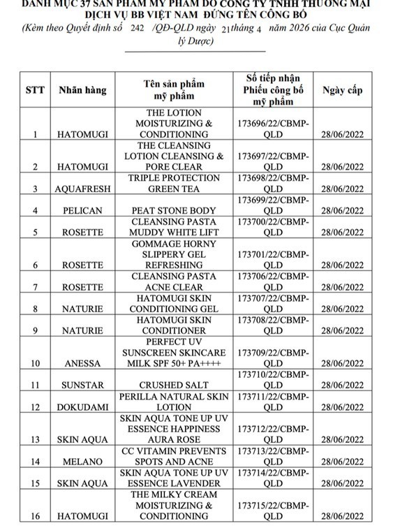 Thu hồi 37 mỹ phẩm của Công ty TNHH Thương mại Dịch vụ BB Việt Nam