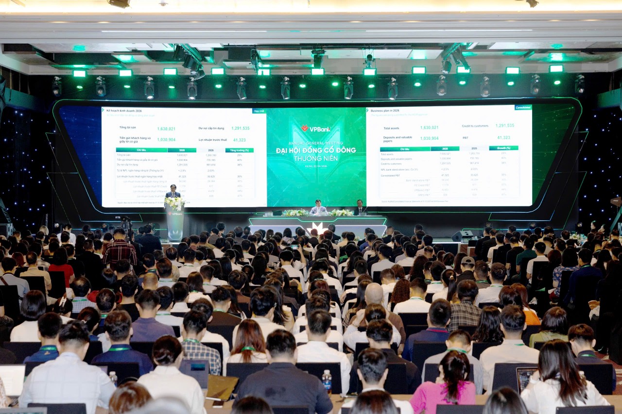đại hội đồng cổ đông VPBank
