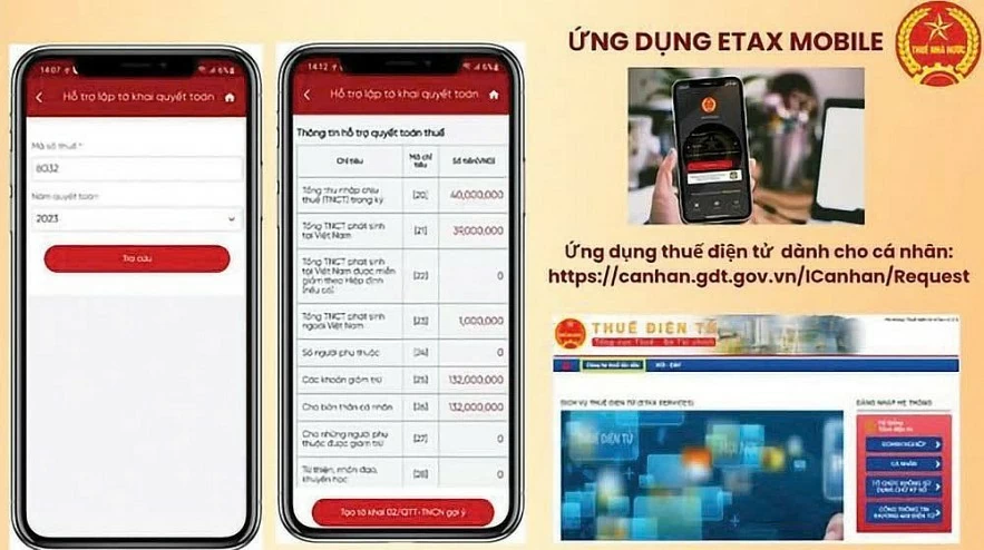 Trải nghiệm hoàn thuế thu nhập cá nhân: Tưởng không dễ, mà dễ không tưởng Trải nghiệm hoàn thuế thu nhập cá nhân: Tưởng không dễ, mà dễ không tưởng