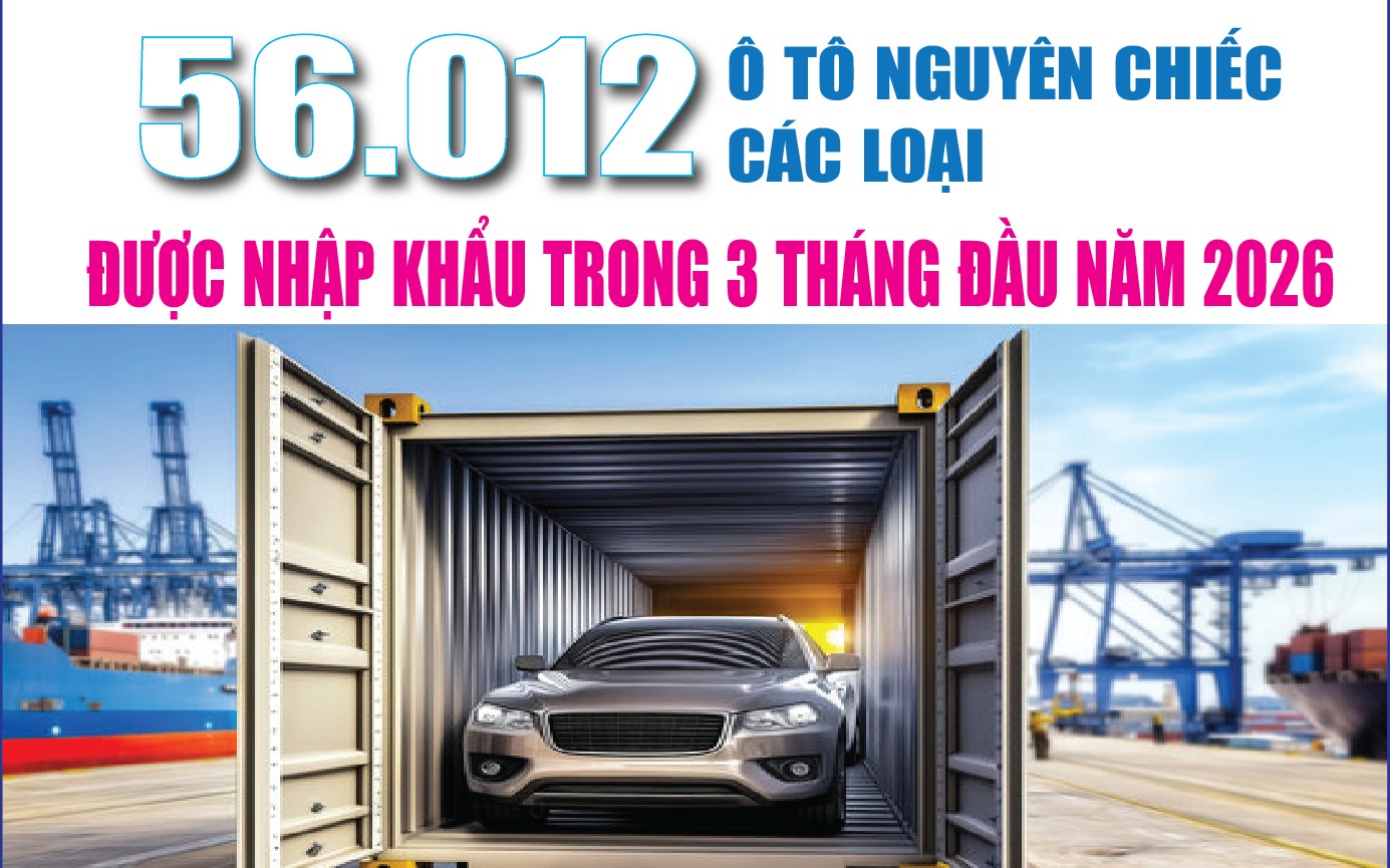 Infographics: 3 tháng đầu năm 2026, nhập khẩu ô tô nguyên chiếc và linh kiện đạt  3,19 tỷ USD