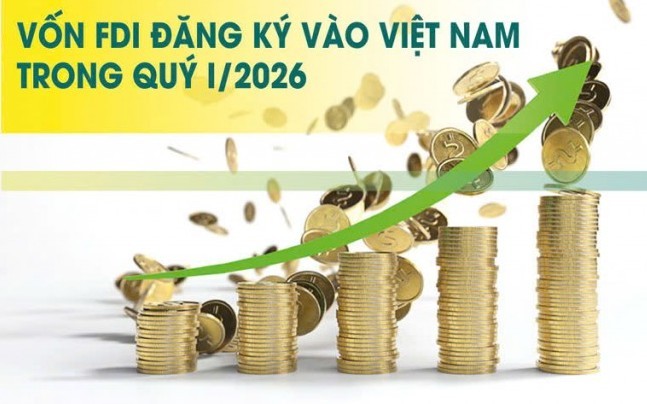 Thu hút FDI trong làn sóng dịch chuyển: Việt Nam giữ “đà”, nâng “chất”