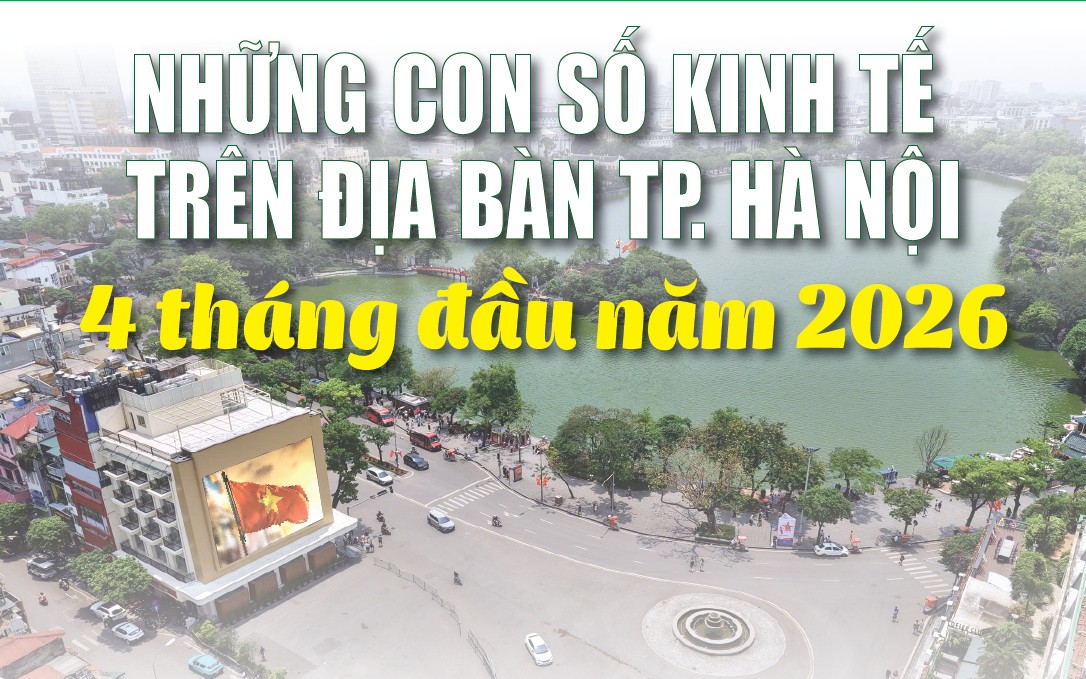Infographics: Những con số kinh tế trên địa bàn TP. Hà Nội 4 tháng đầu năm 2026