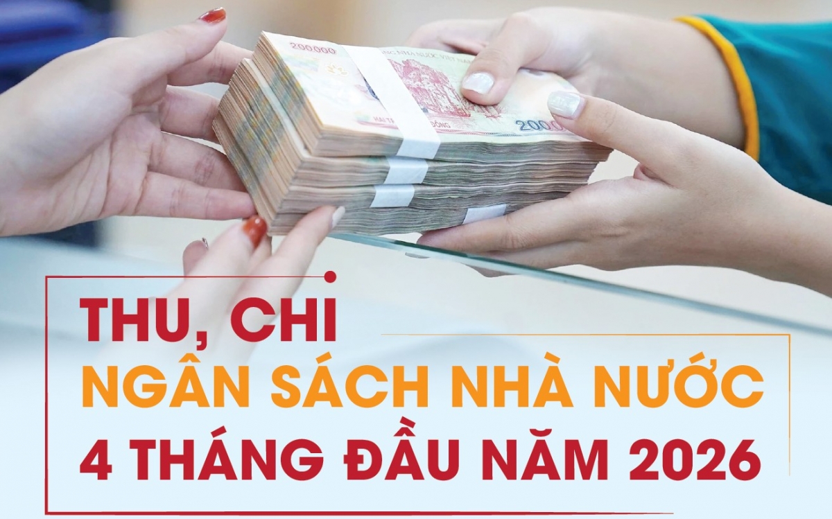 thoibaotaichinhvietnam.vn