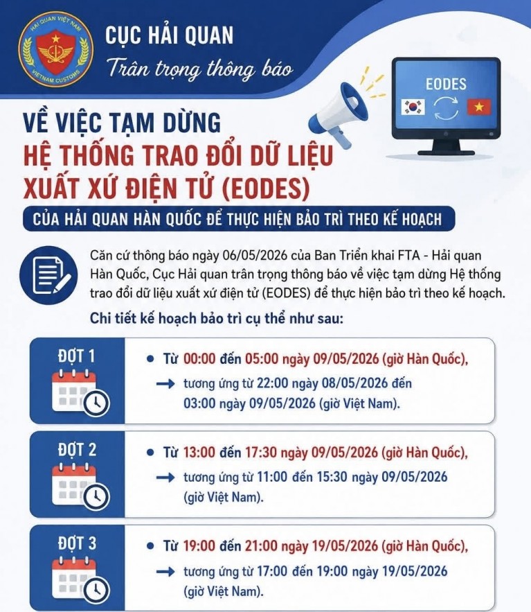 Hải quan lưu ý doanh nghiệp, 3 đợt tạm dừng trao đổi dữ liệu xuất xứ Việt Nam - Hàn Quốc
