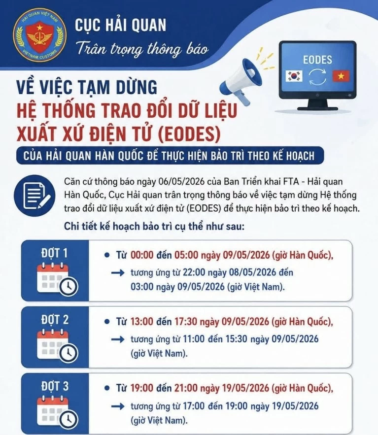Hải quan lưu ý doanh nghiệp, 3 đợt tạm dừng trao đổi dữ liệu xuất xứ Việt Nam - Hàn Quốc