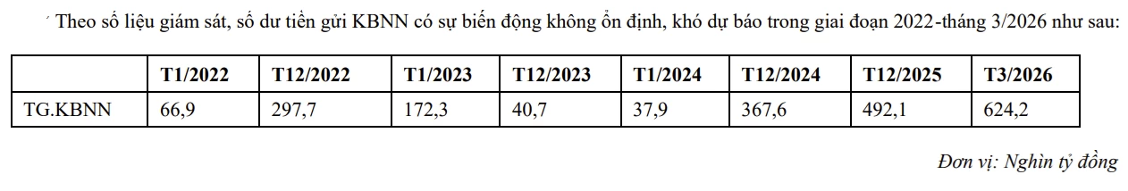 Tỷ lệ LDR ngân hàng 